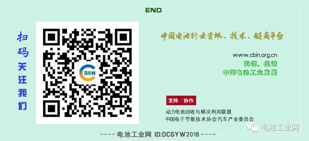 铂价上涨30% 燃料电池市场慌了？(图1)