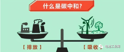 大力发展储能业，对动力电池是好是坏？(图2)