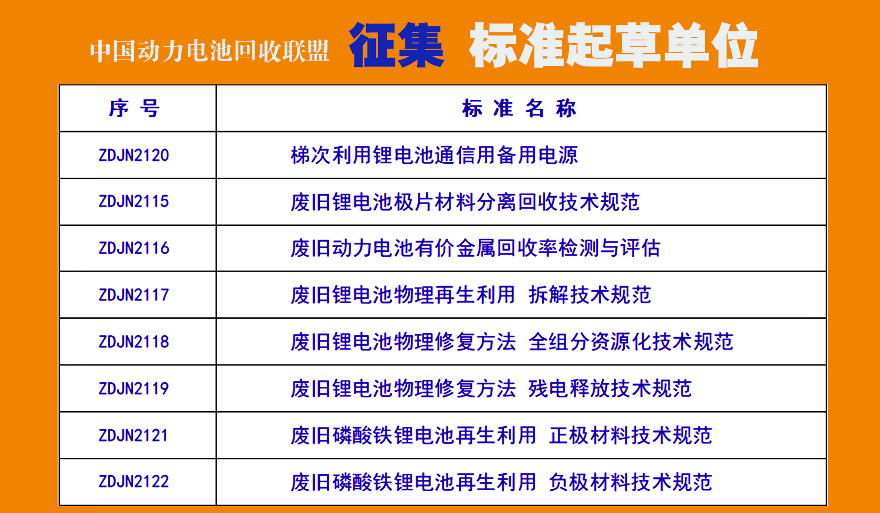 锂电设备龙头企业和上市公司盘点分析(图2) 锂电设备龙头企业和上市公司盘点分析(图2)