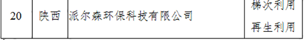 第三批废旧动力电池回收行业规范企业白名单公布！(图2)