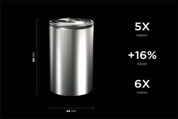 国内三巨头集体宣布！4680电池年内将量产(图1)