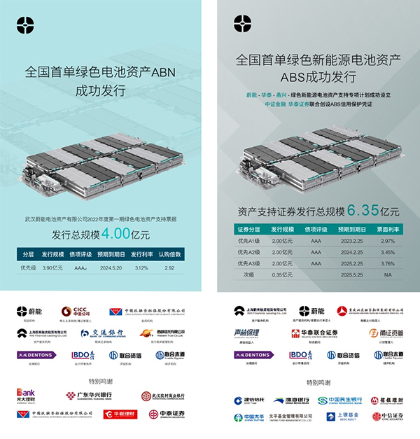 BaaS获得资本市场持续看好，蔚能与多家境内外金融机构达成合作(图2)