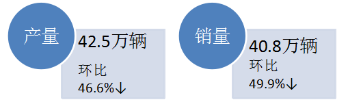 磷酸铁锂正极材料1月项目汇总！(图5)
