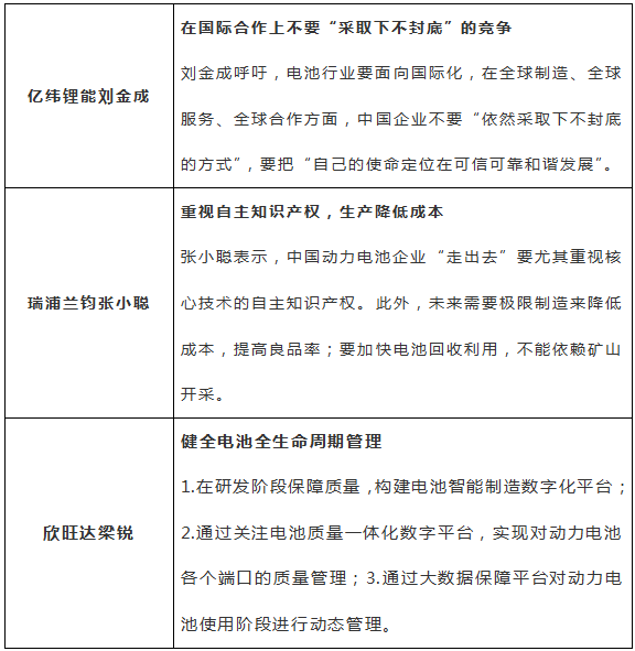 信息量太大！碳酸锂可能跌到10万元？(图2)