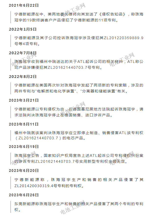 两大锂电巨头再次“互殴”！(图1)
