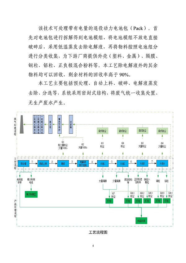 工信部首次发布：废旧动力电池综合利用工艺技术设备目录(图4)