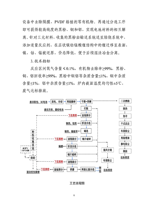 工信部首次发布：废旧动力电池综合利用工艺技术设备目录(图6)