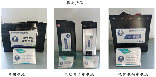 赛德美邀您共赴成都参加中国动力电池回收利用行业年会(图4)
