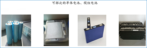 赛德美邀您共赴成都参加中国动力电池回收利用行业年会(图5)