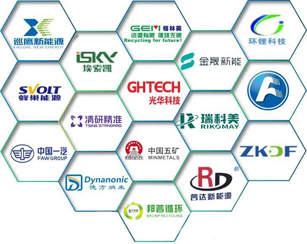 和誉智能邀您共赴成都参加中国动力电池回收利用行业年会(图6)