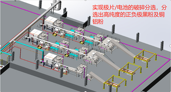 和誉智能邀您共赴成都参加中国动力电池回收利用行业年会(图11)