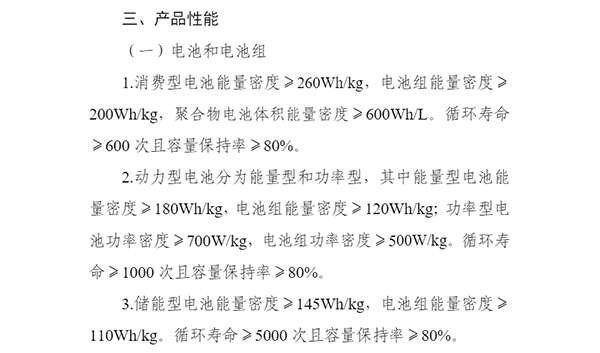 磷酸铁锂被抛弃？政策或驱动三元材料“逆袭”(图1)